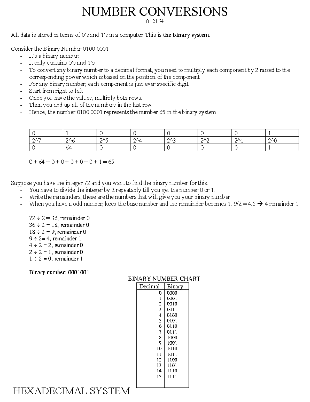Number Conversions - lecture notes thorough - NUMBER CONVERSIONS 01 ...
