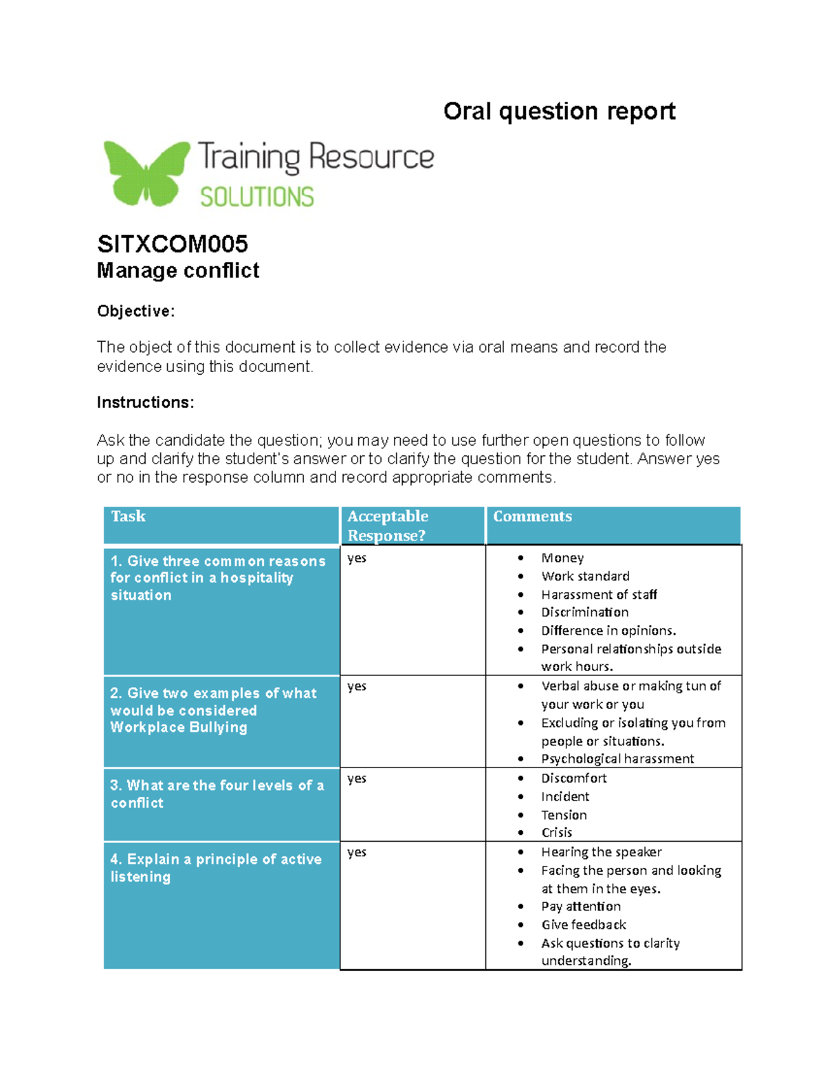 Manage conflict Sitxcom 005 - Oral question report - Oral question ...