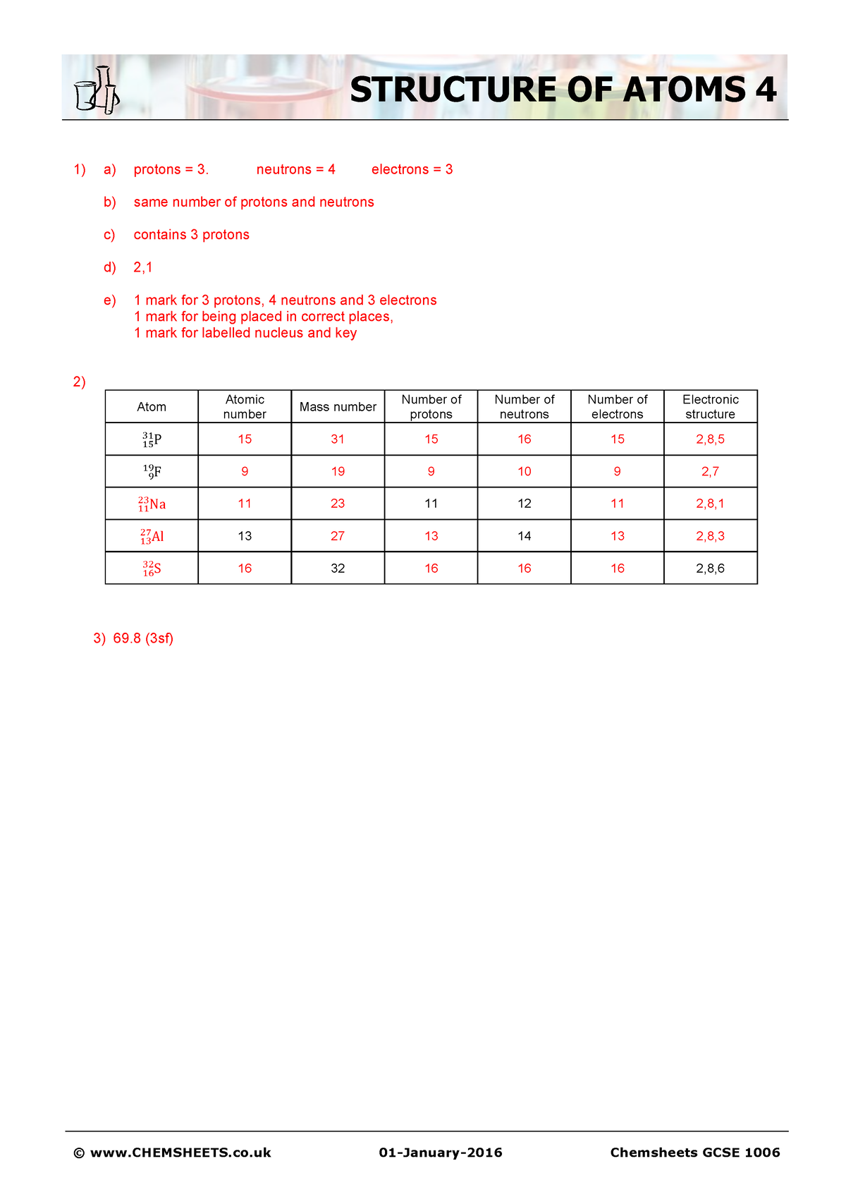 Chemsheets GCSE 1006 (Structure Of Atoms 4) ANS Nvdy7 - © CHEMSHEETS.co ...