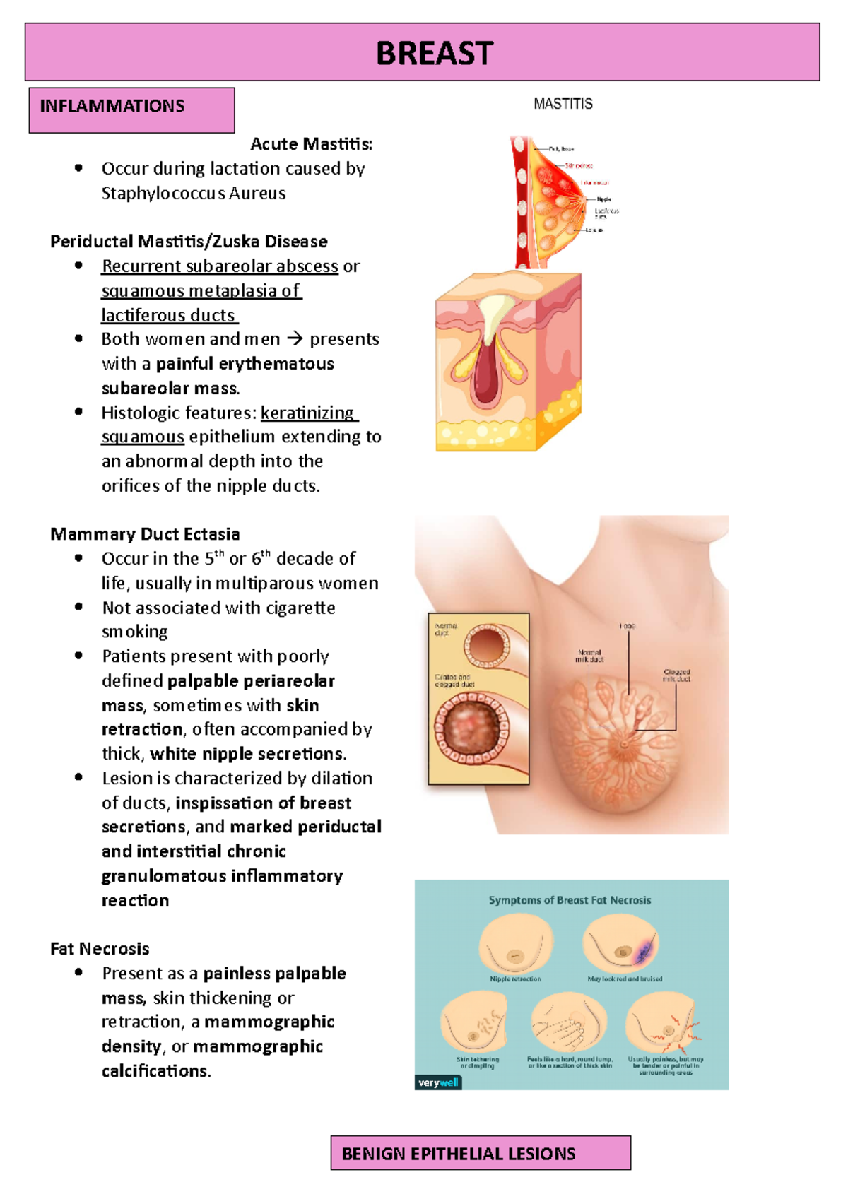 Breast -revision study notes - Acute Mastitis: Occur during lactation ...