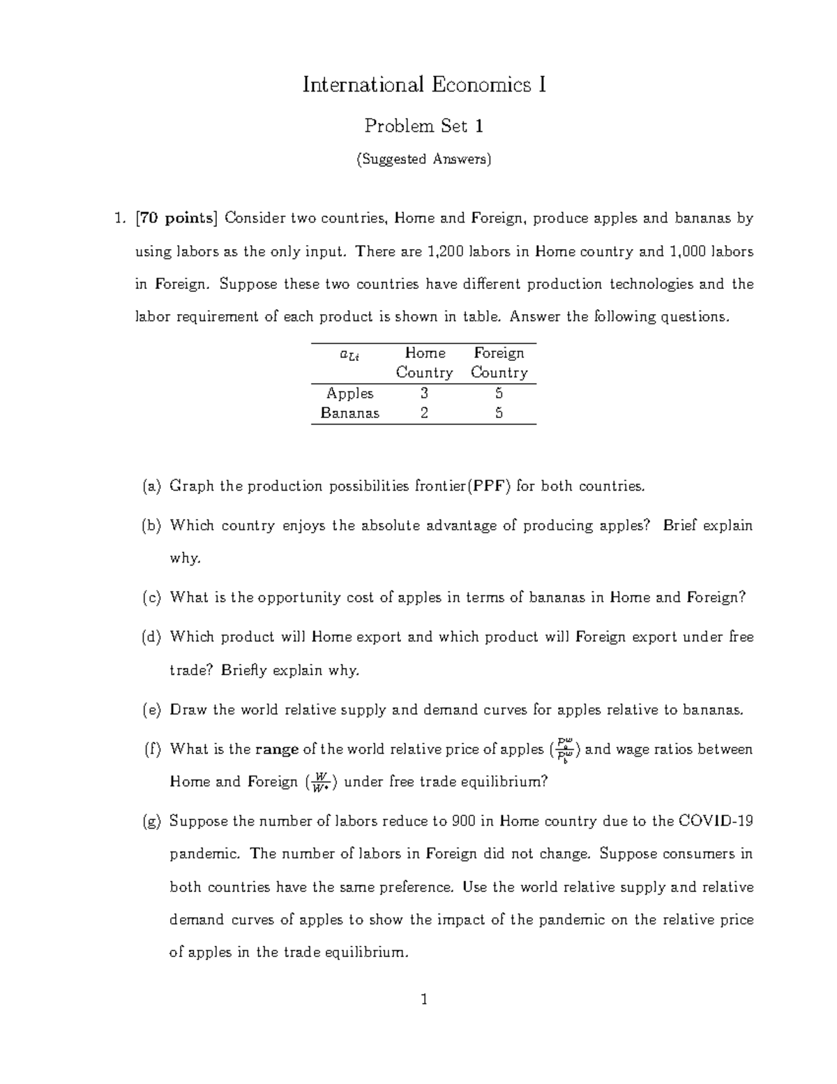 C3(2024answer) - Test - International Economics I Problem Set 1 ...