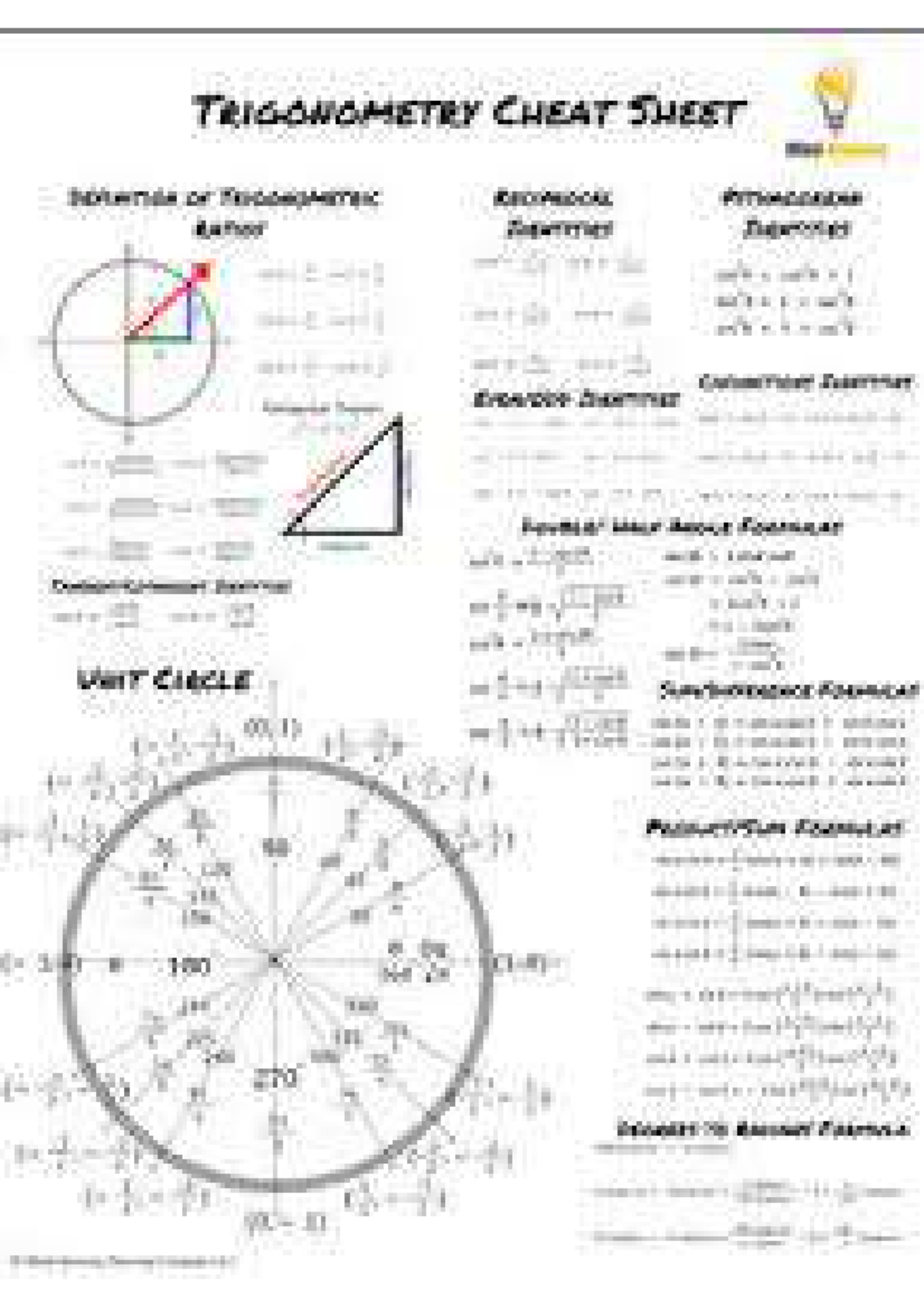 Trig Cheat Sheet - TRIGONOMETRY CHEAT SHEET D H scients or dates ...