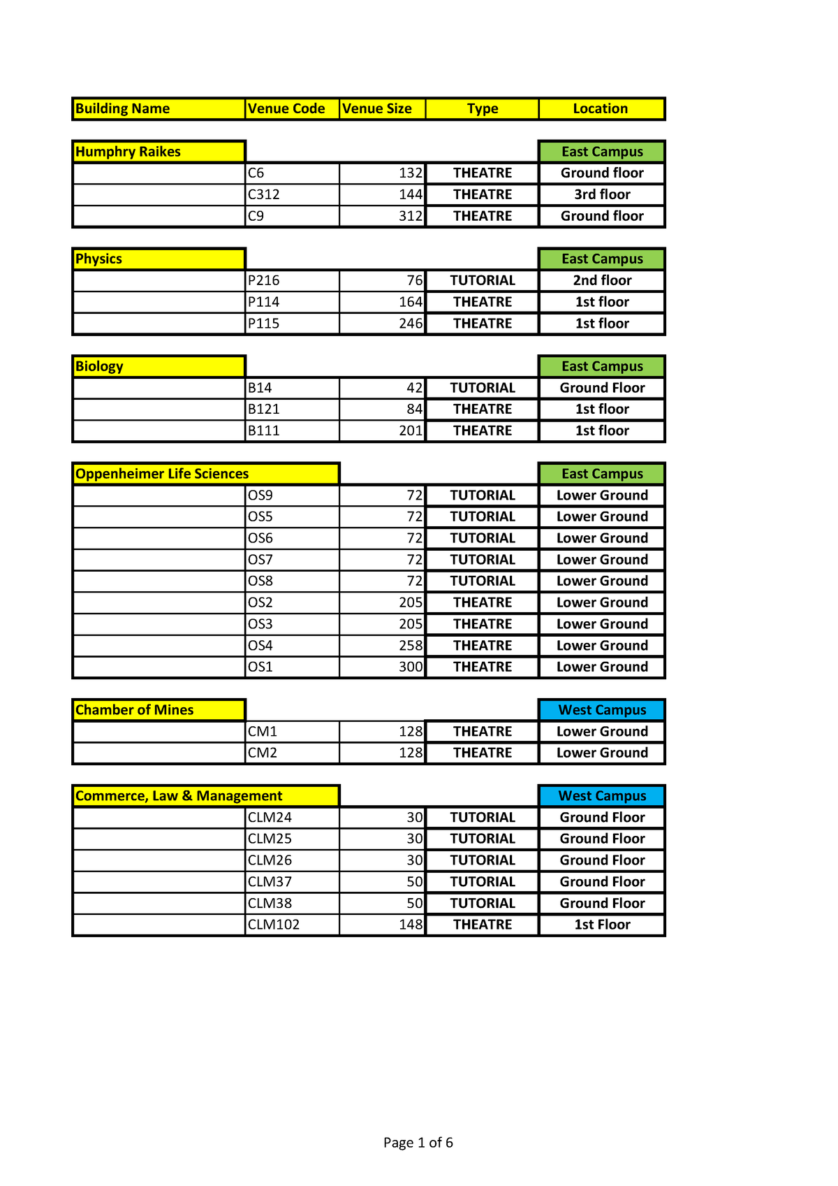 Wits Venues and Locations - Building Name Venue Code Venue Size Type ...