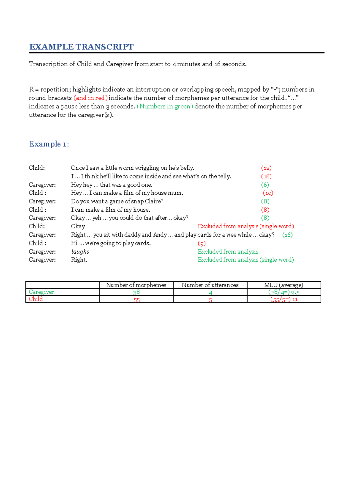 LDA language lab - Activity - EXAMPLE TRANSCRIPT Transcription of Child ...