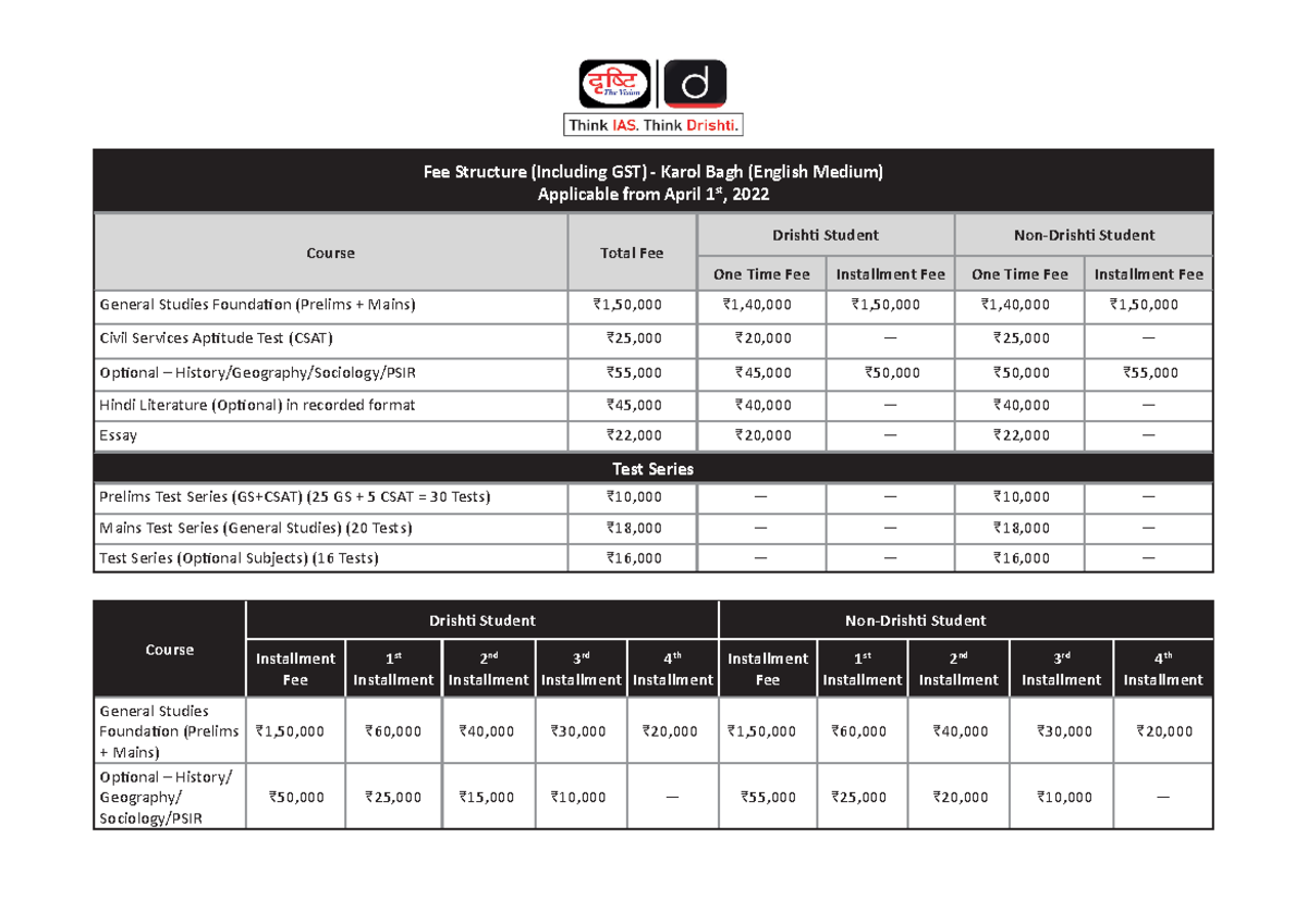 1649250837 Fee Structure 1 (English Medium) for Karol Bagh 26 Fee