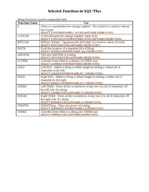Sql basics cheat sheet a4 - Try out the interactive SQL Basics course ...