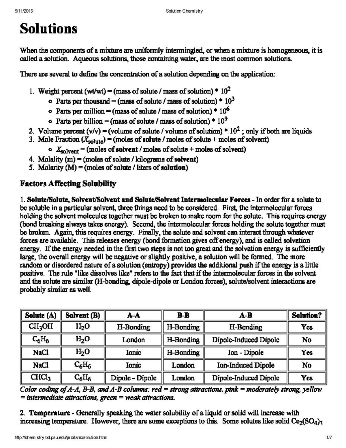 Solution Chemistry - 5/11/2015 Solution Chemistry Solutions When the ...
