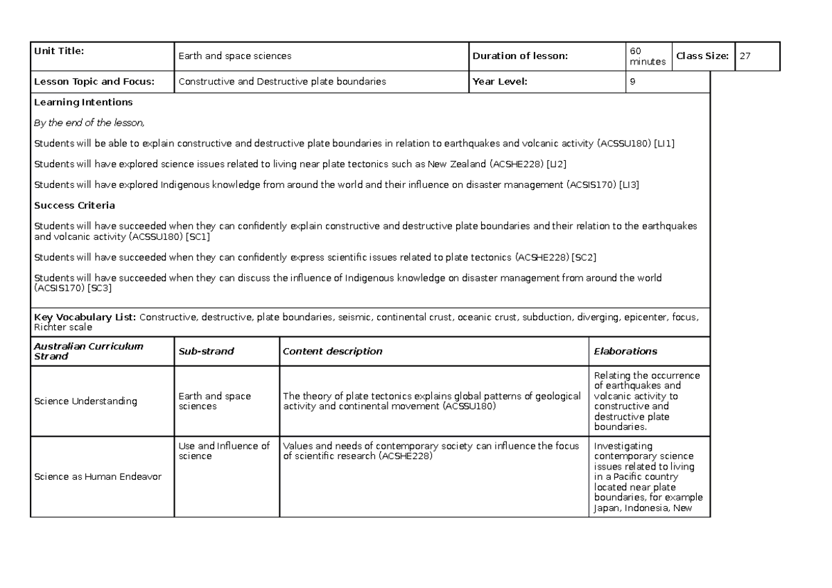 Lesson Plan Template Blank Prim Sec with Prompts - Unit Title: Earth ...