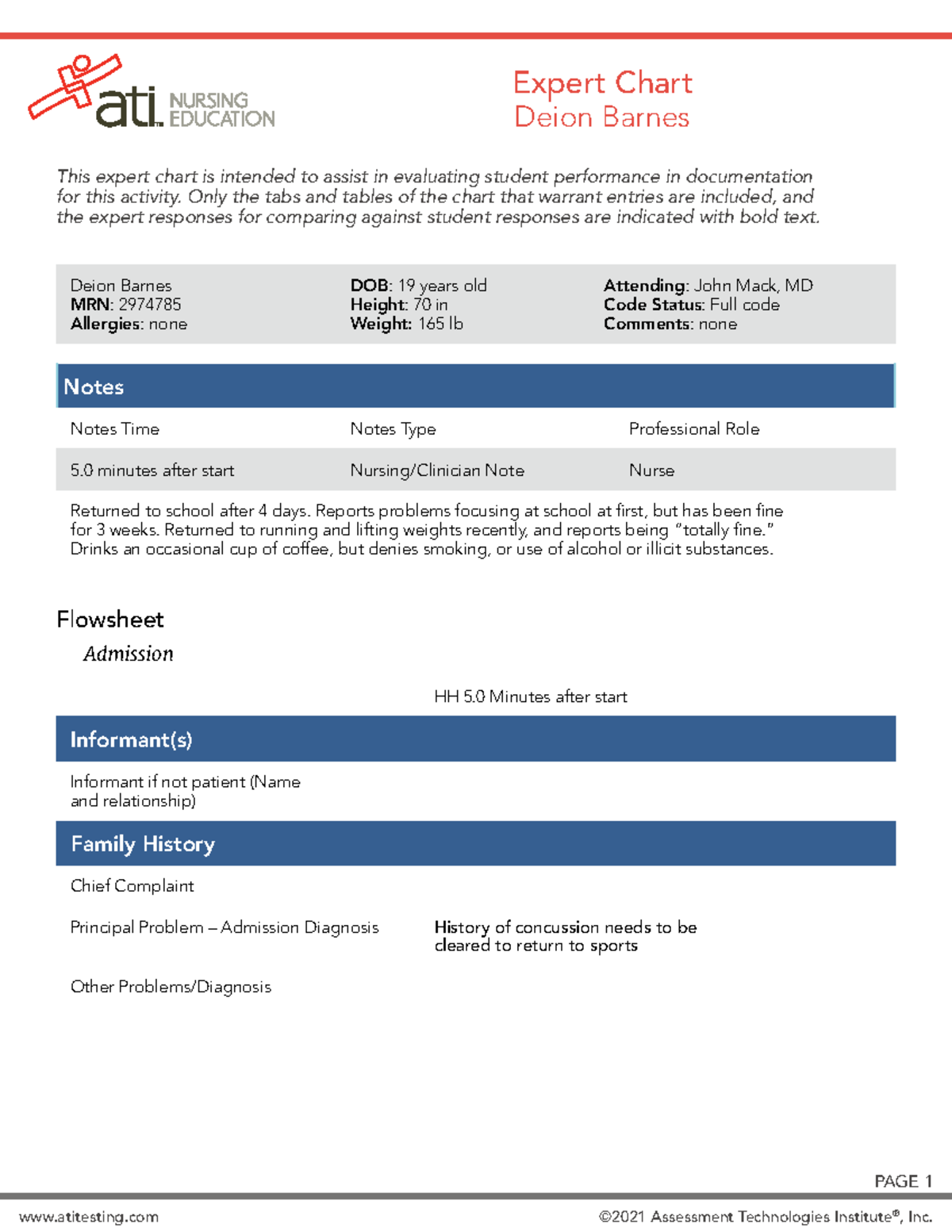 Ati healthassess deion barnes expert chart Deprecated API usage The