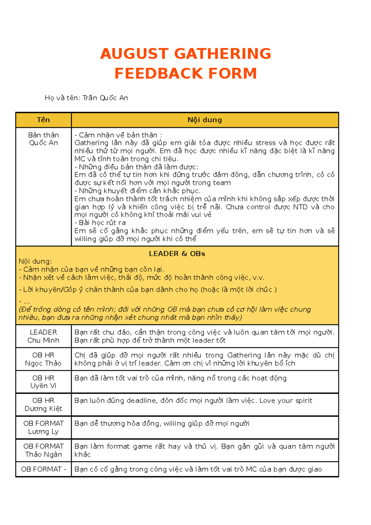 August Gathering Feedback FORM - AUGUST GATHERING FEEDBACK FORM Họ và ...