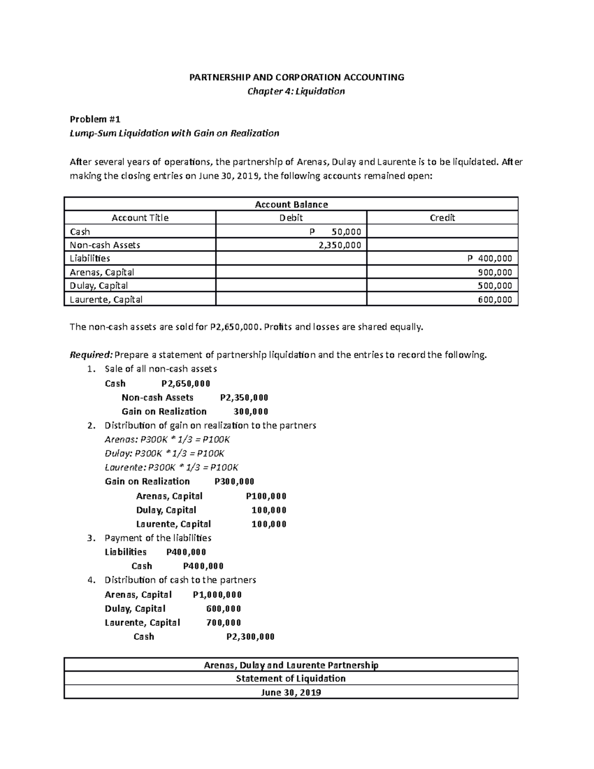 Chapter 4 Liquidation PARTNERSHIP AND CORPORATION ACCOUNTING Chapter 4 Liquidation Problem