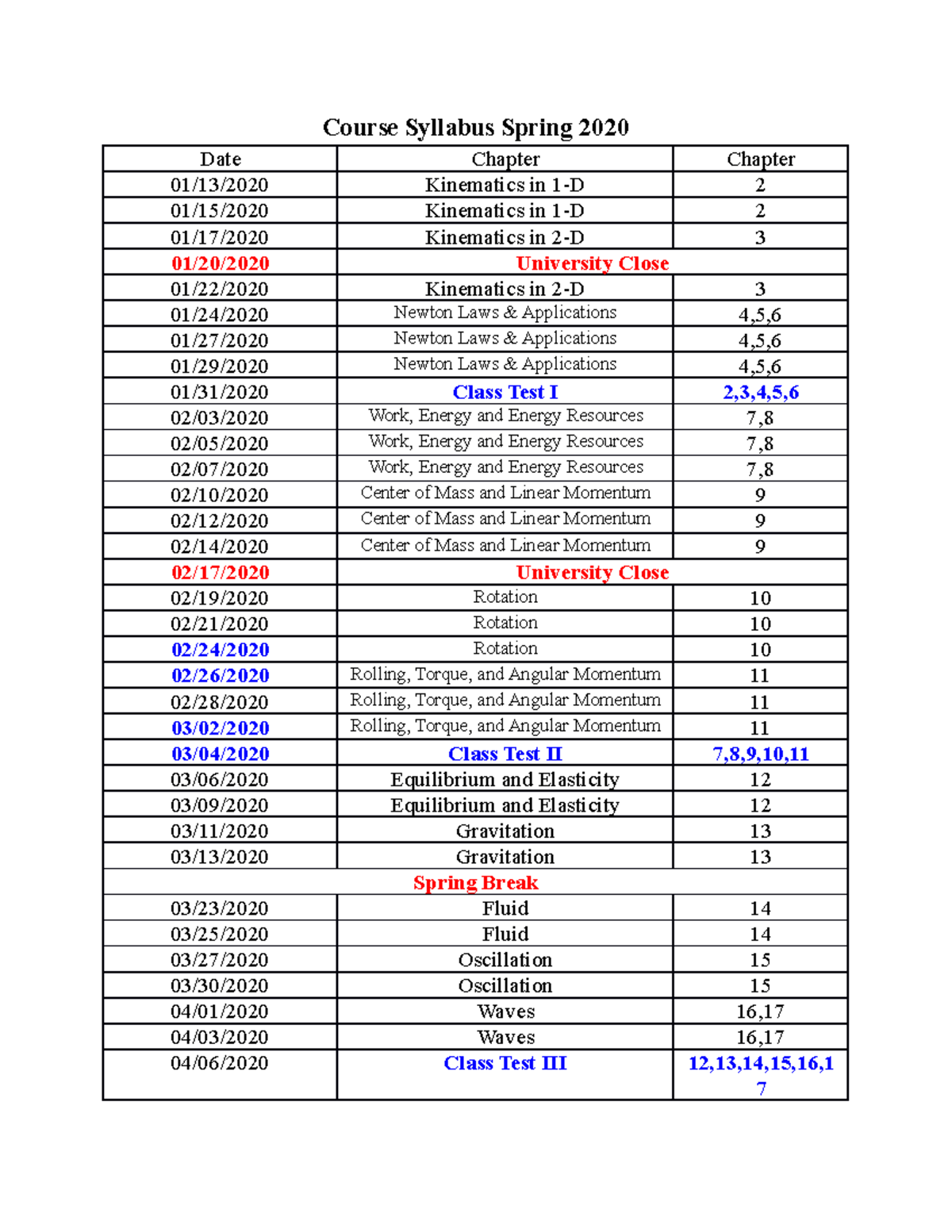 Course Syllabus Spring 2020 - Date Chapter Chapter Course Syllabus ...
