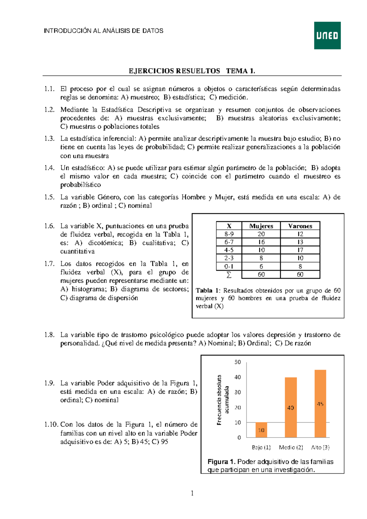 Tema 1 Ejercicios Resueltos Ejercicios Resueltos Tema 1 1 El Proceso Por El Cual Se Asignan 8769