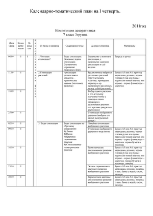 Лекция по теме Особенности цвета в декоративном изображении. Цветы и бабочки. Аппликация