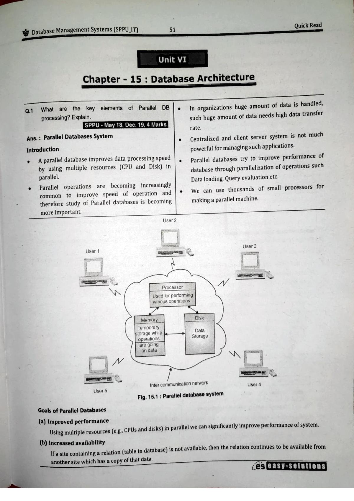 dbms assignment 4 sppu