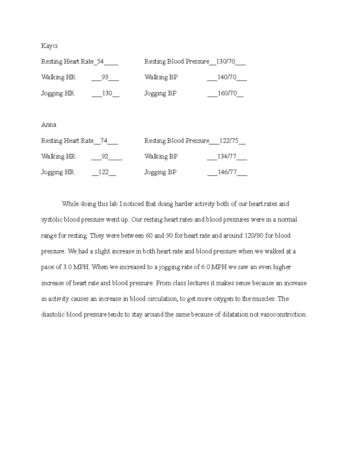 Blood Pressure And Heart Rate Lab Kayci Resting Heart Rate 54 