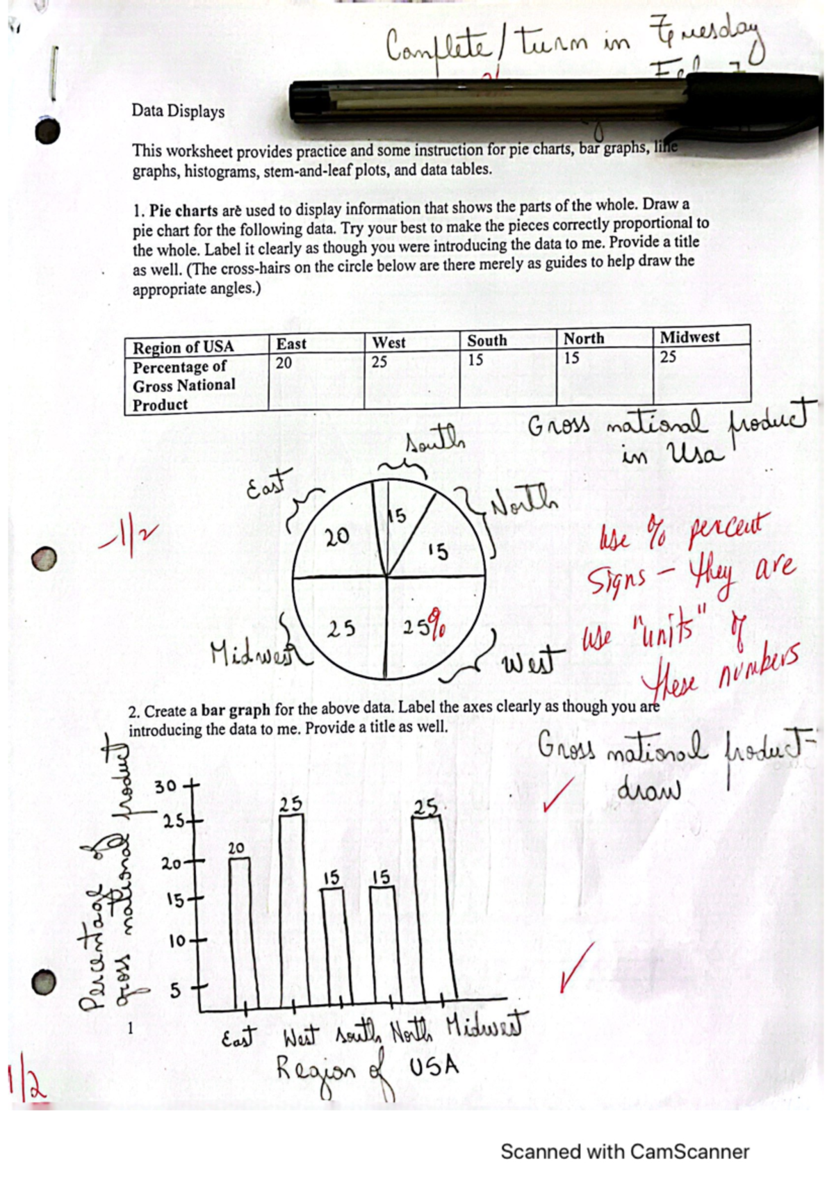 Math 145 Data Display - MATH 145 - Studocu