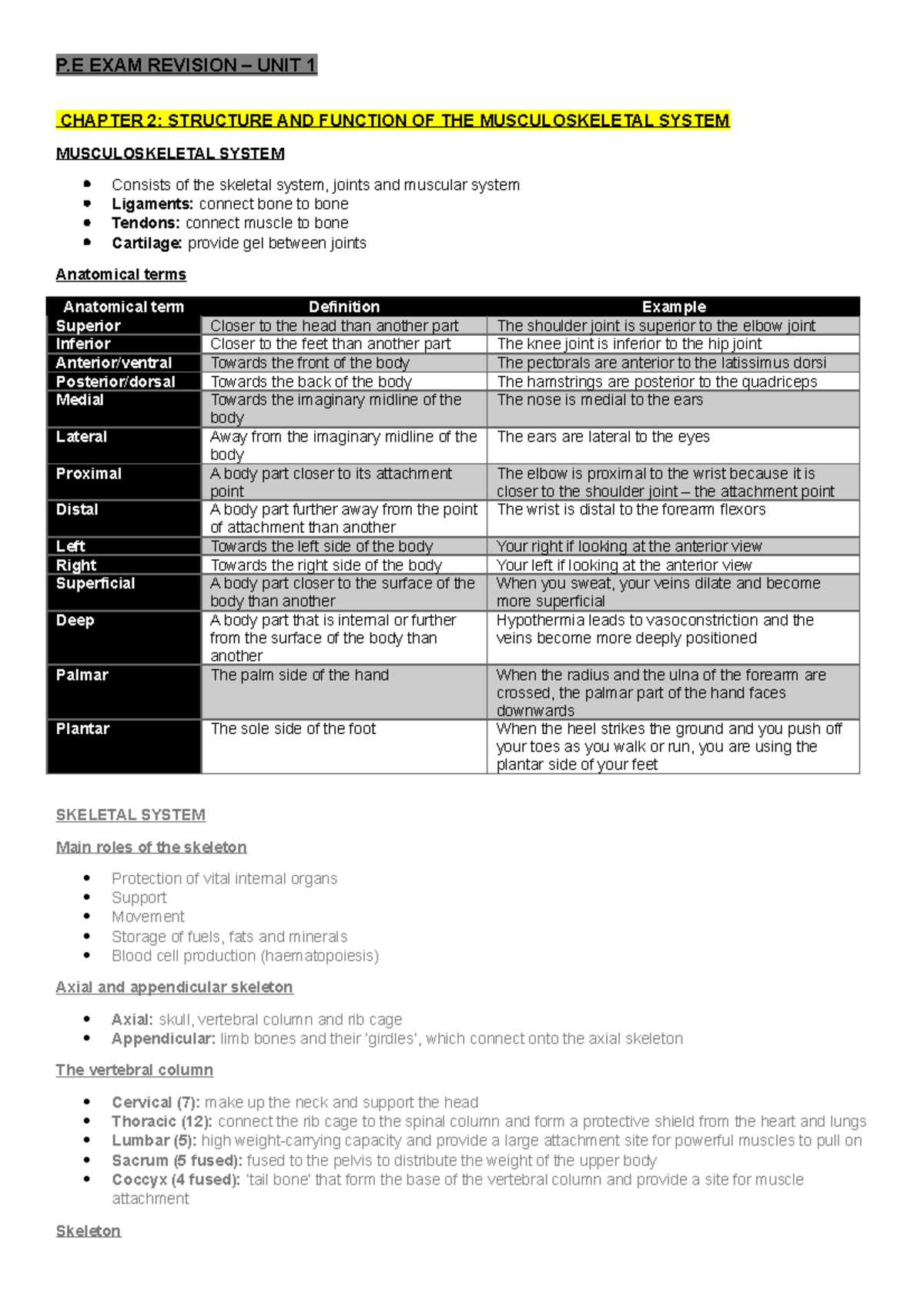 P.E Exam Revision Unit 1 - CHAPTER 2: STRUCTURE AND FUNCTION OF THE ...