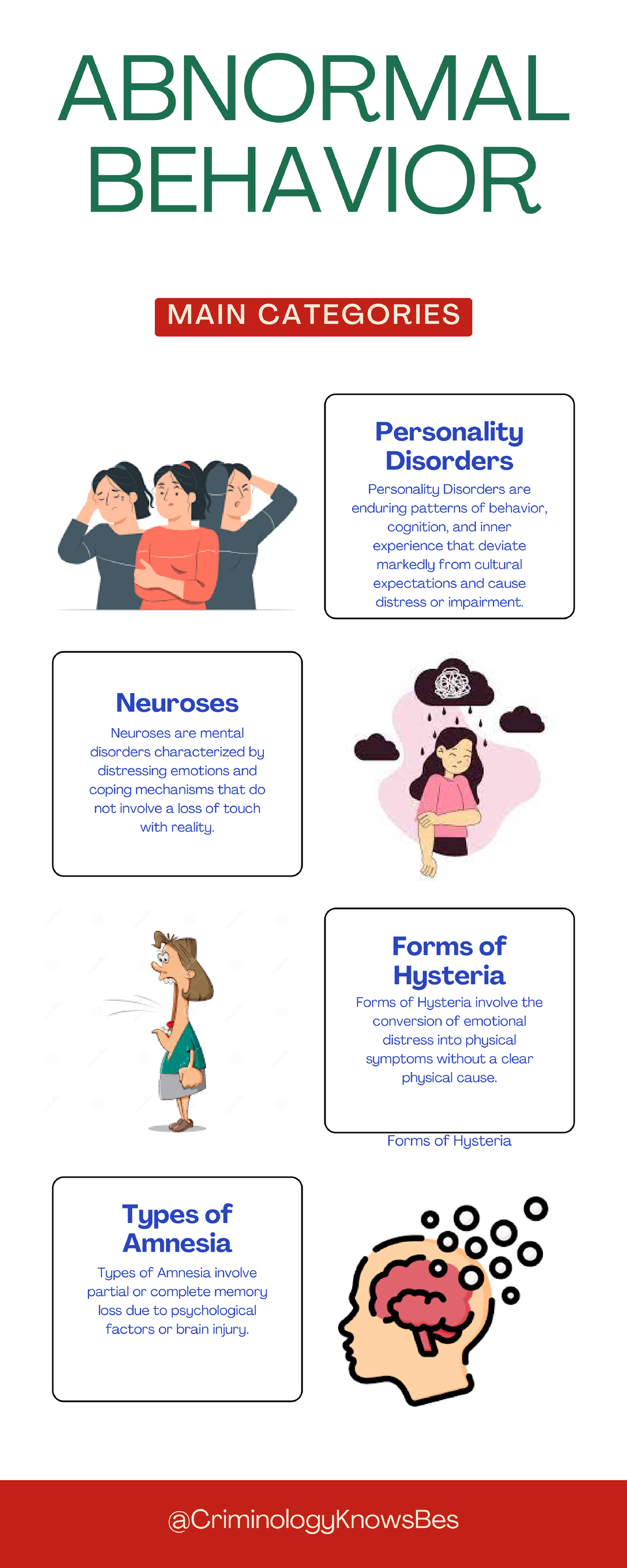 Orange-Illustrated-Kids-Imagination-Infographic 20230924 220608 0000 ...