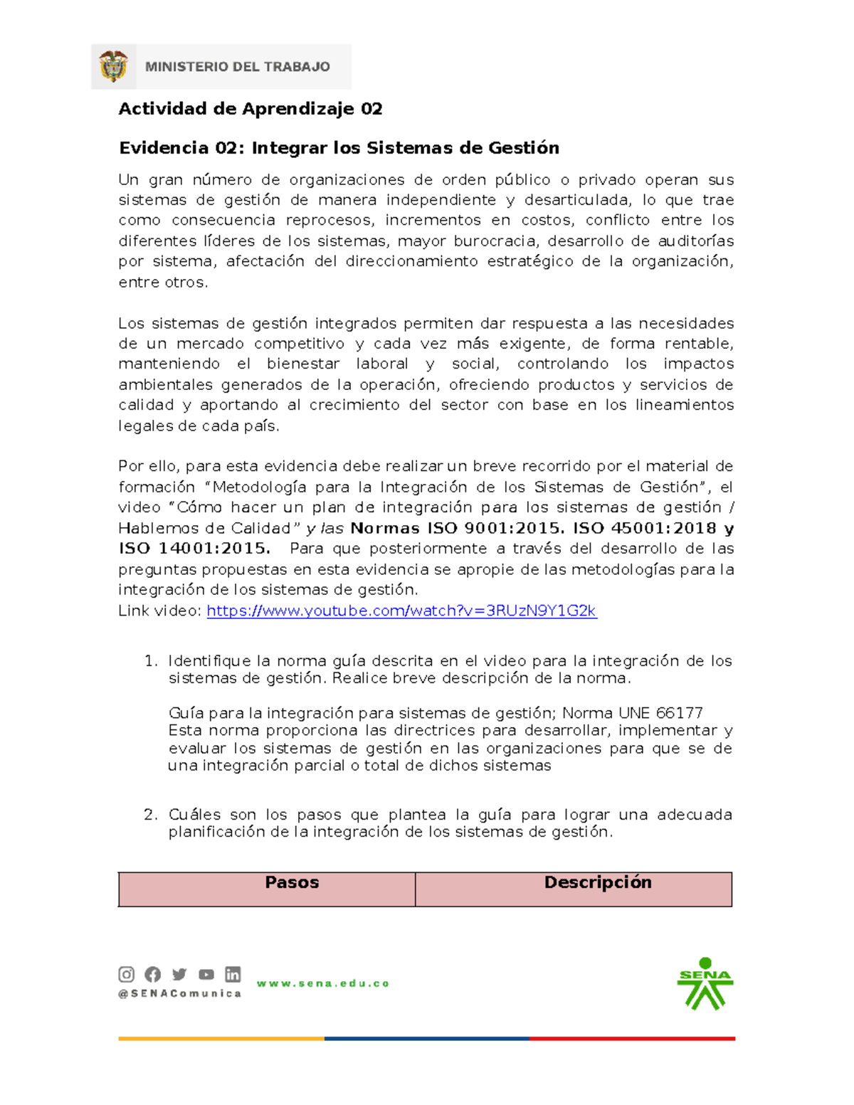 Actividad de Aprendizaje 02 - Los sistemas de gestión integrados ...