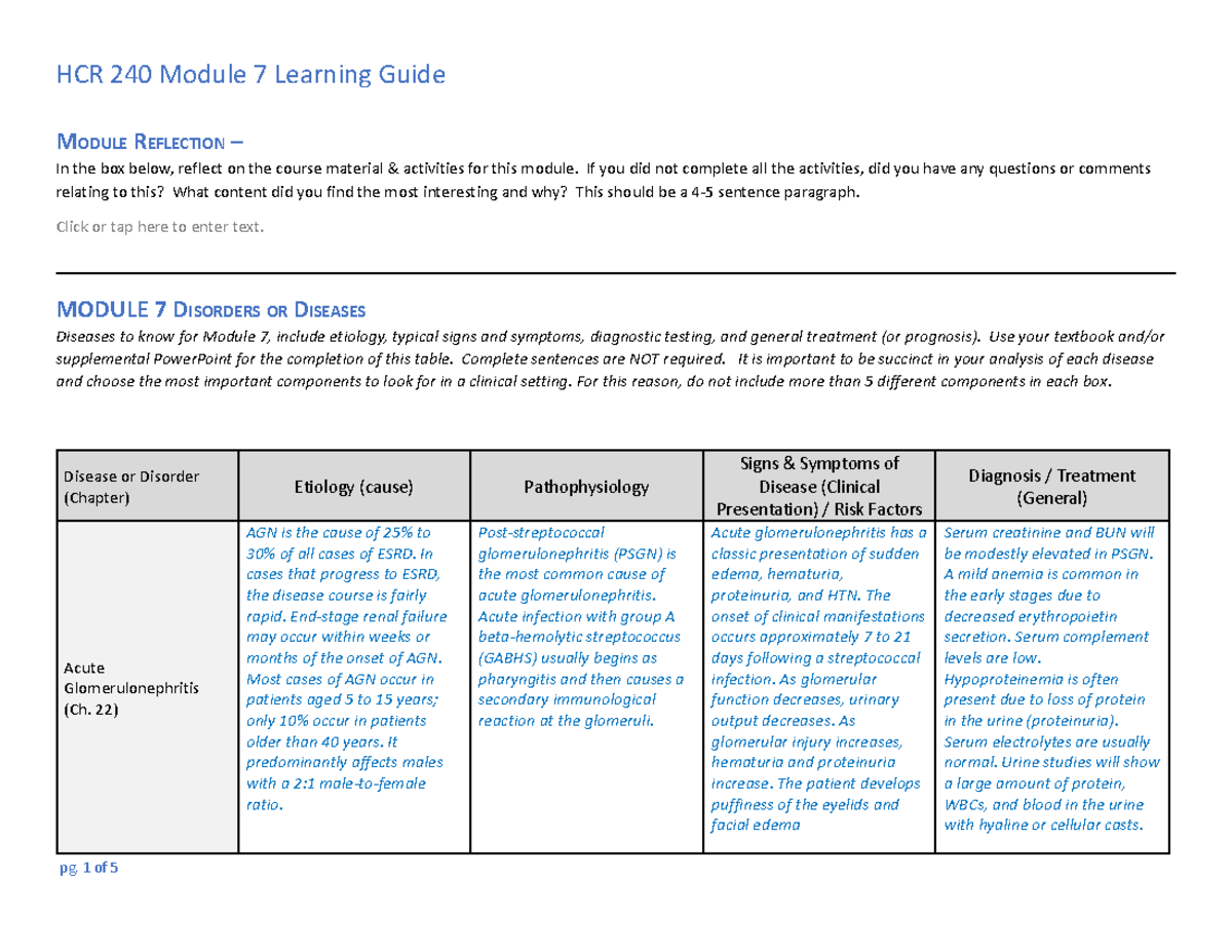 HCR 240 Module 7 Learning Guide - MODULE REFLECTION – In the box below ...