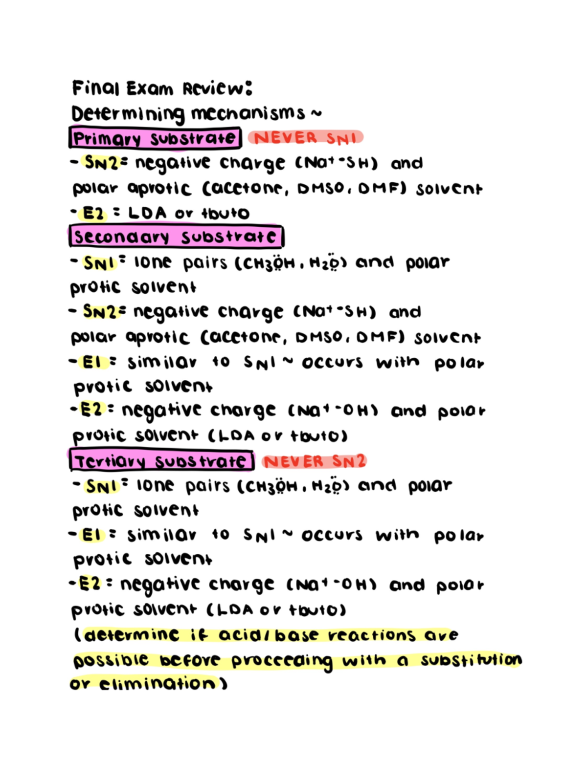 Final Review organic chemistry 1 CHEM2211 Studocu