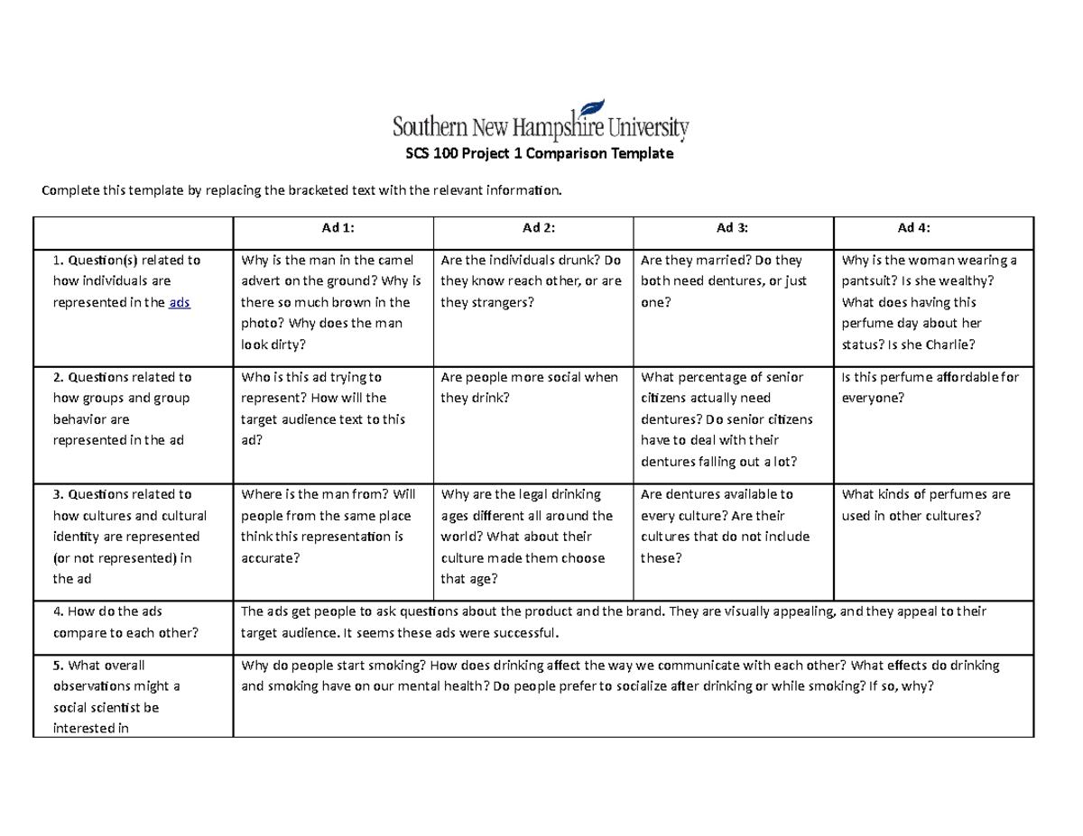 SCS 100 Project 1 Comparison Templatet4weryh4ehbtrfdhtw4qthb - SCS 100 ...