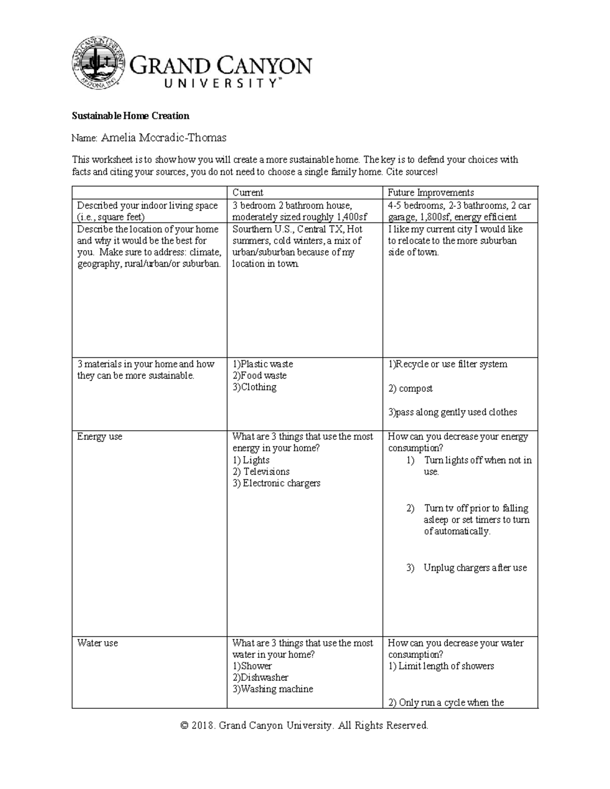 Sustainable Home Creation - Sustainable Home Creation Name: Amelia ...