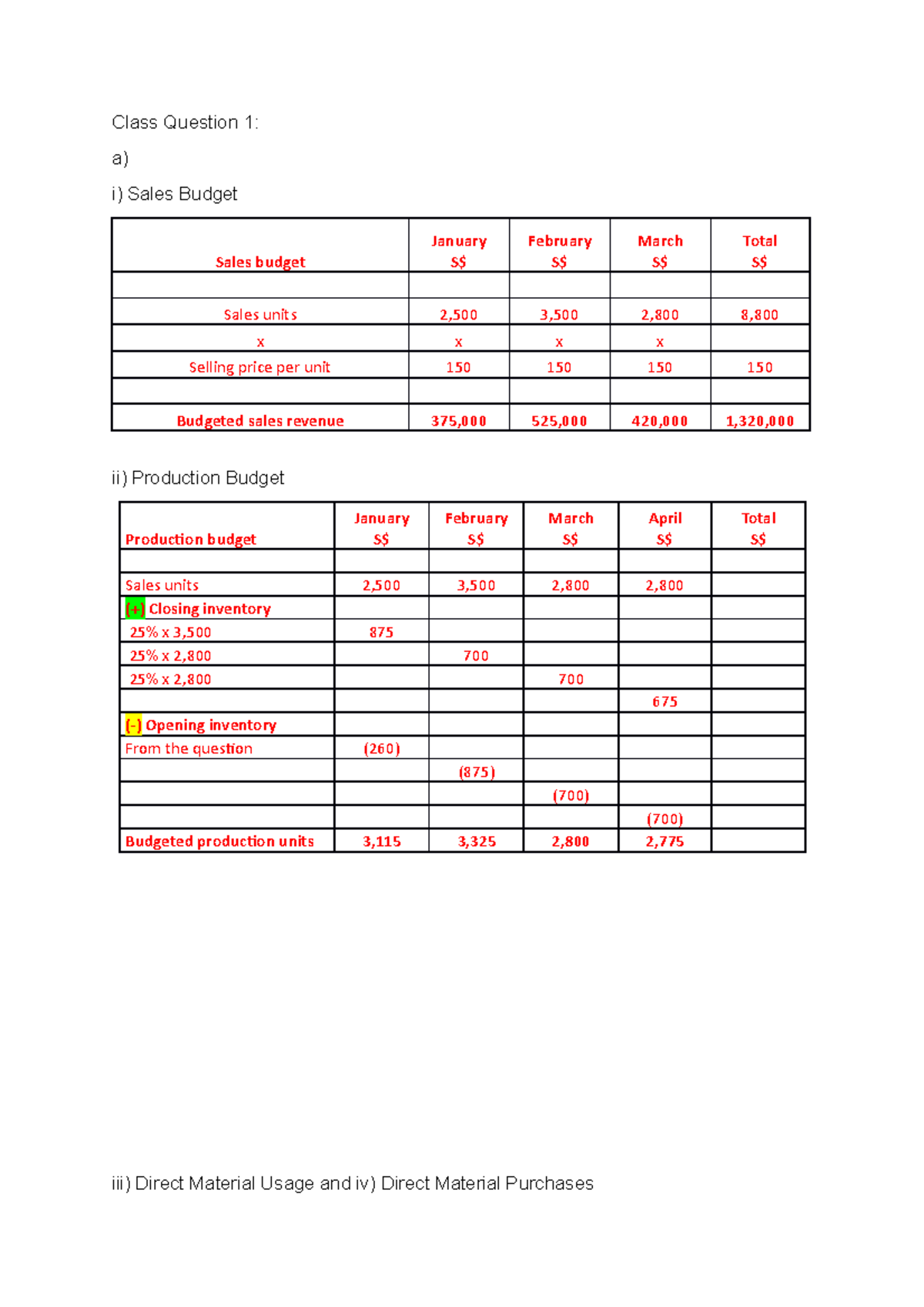 Class Question 1,2,3 - Class Question 1: a) i) Sales Budget Sales ...