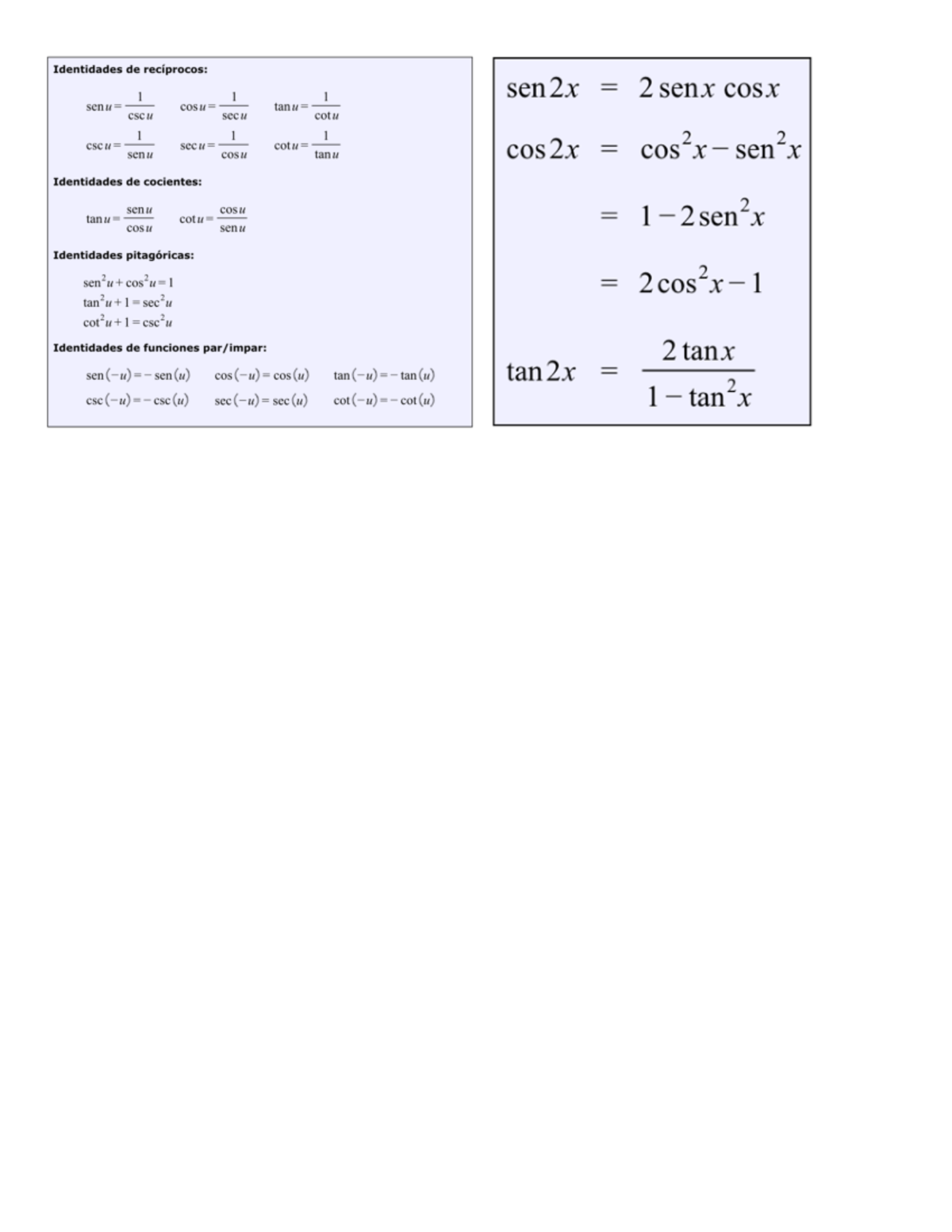 Identidades Trigonométricas - Identidades de recíprocos: sen 2x 2 senx ...