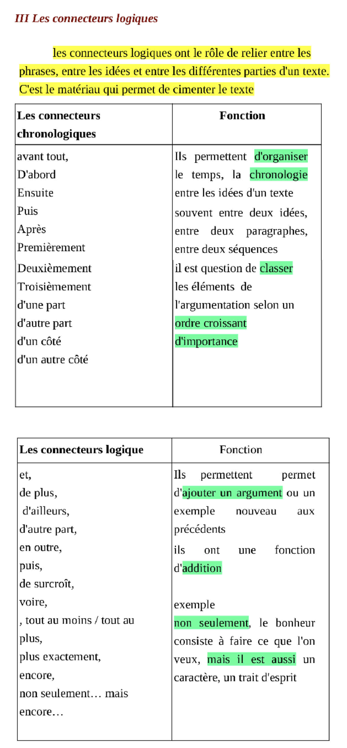 Connecteurs logiques Liste Theorie 1 - francais A2 - Studocu