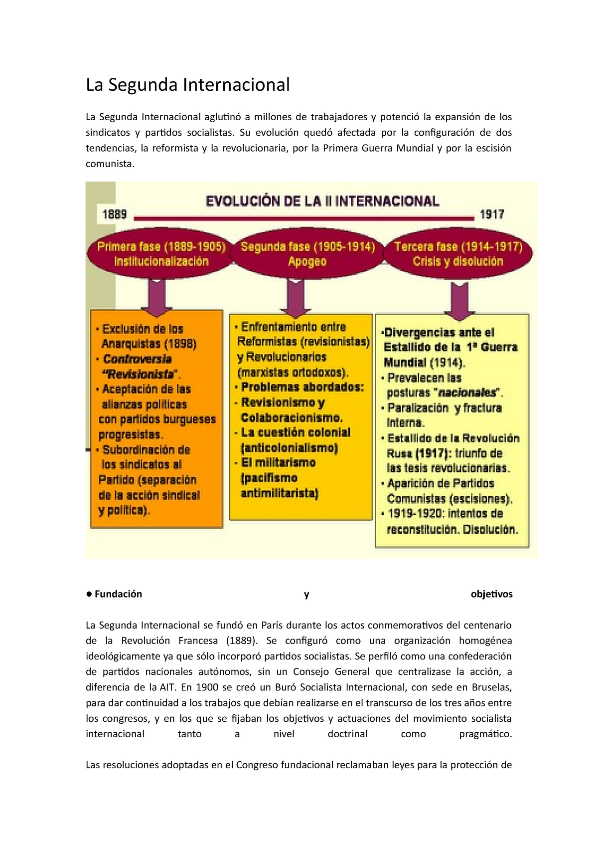 La Segunda Internacional - Su evolución quedó afectada por la configuración  de dos tendencias, la - Studocu