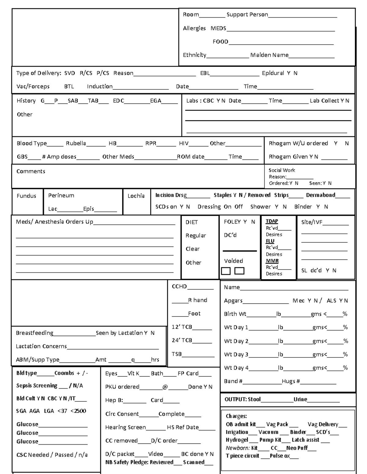 Postpartum report sheet - Room________ Support Person ...