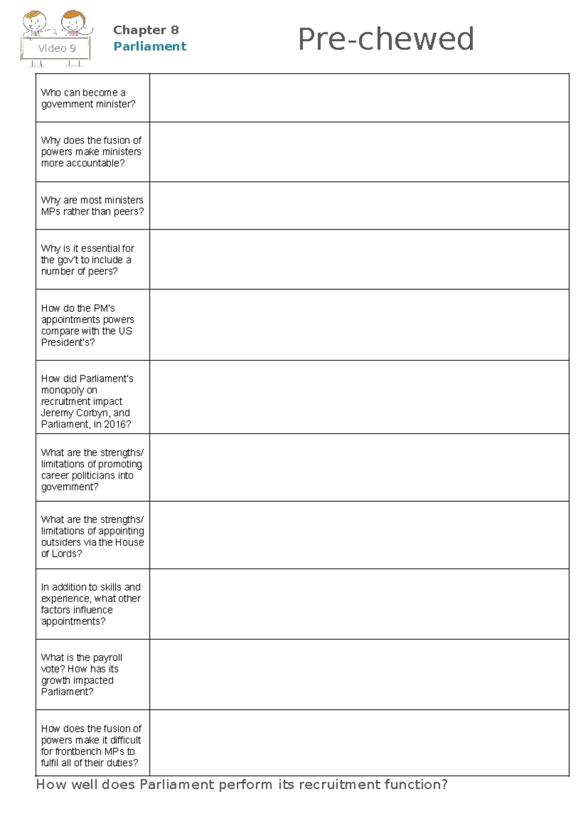 9 - how well does parliament perform its recruitment function worksheet ...