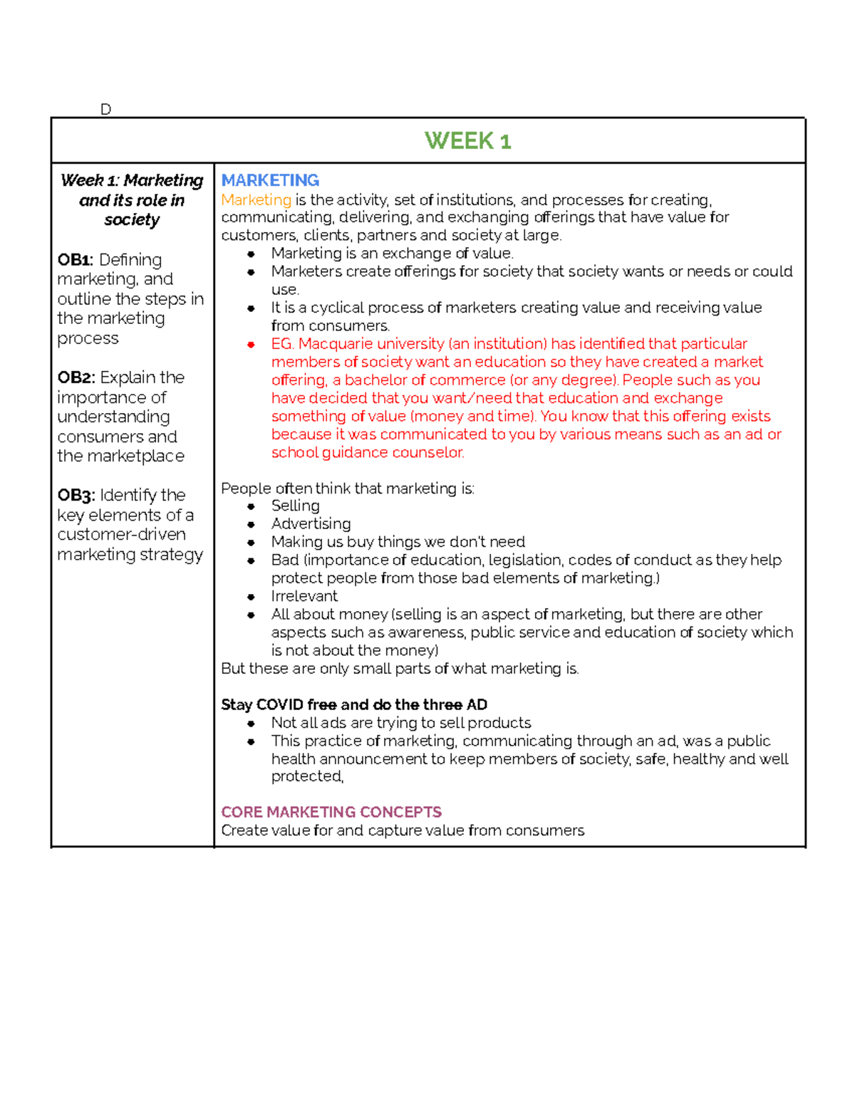 Marketing Fundamentals (MKTG1001) Week 1 Content - MKTG101 - MQ - Studocu