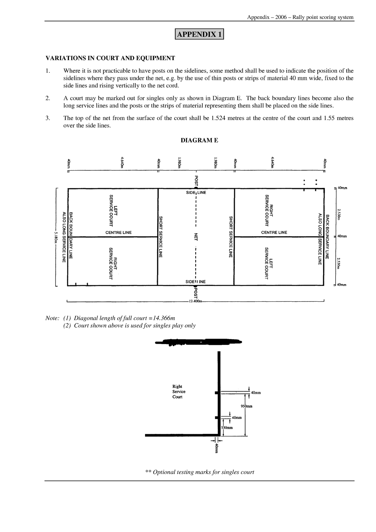 Badminton scoring - reading purposes - APPENDIX 1 VARIATIONS IN COURT ...