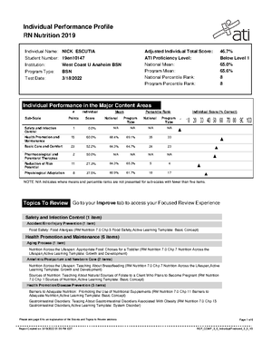 Chart of accounts training - Center for Workplace Development 