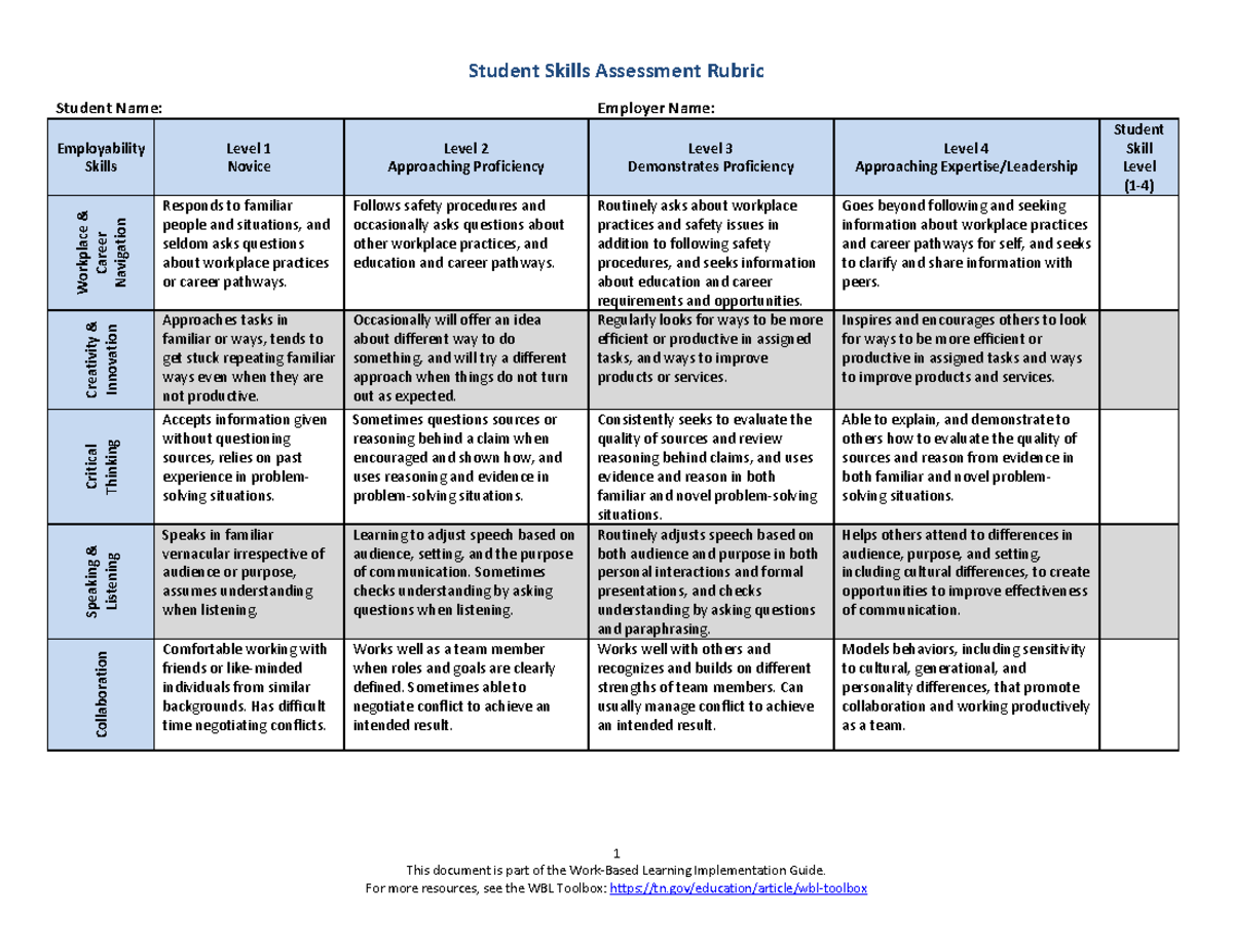 Wbl student skills assessment rubric - Student Skills Assessment Rubric ...