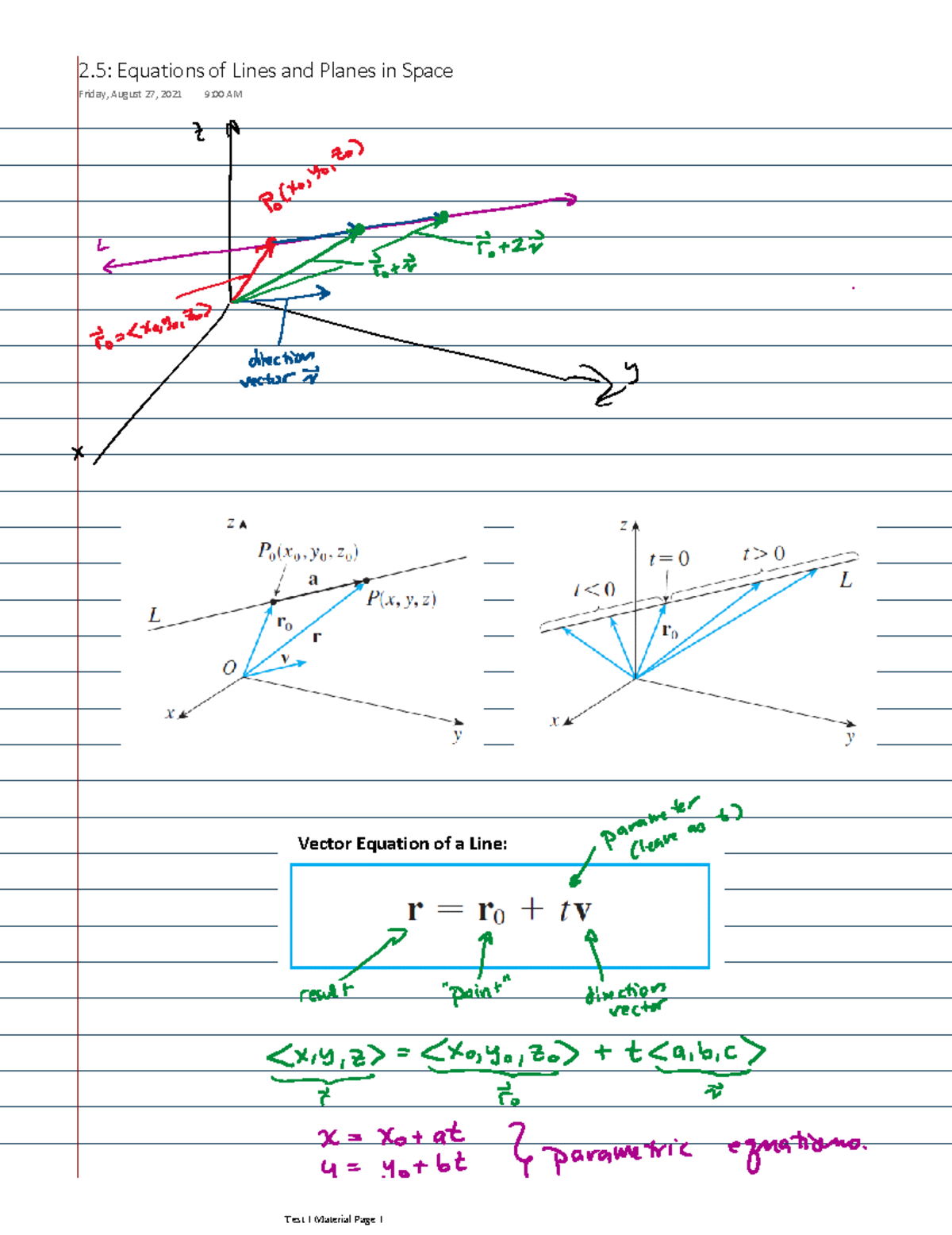 2.5 Equations of Lines and Planes in Space Vector Equation of a Line 2 Equations of Lines