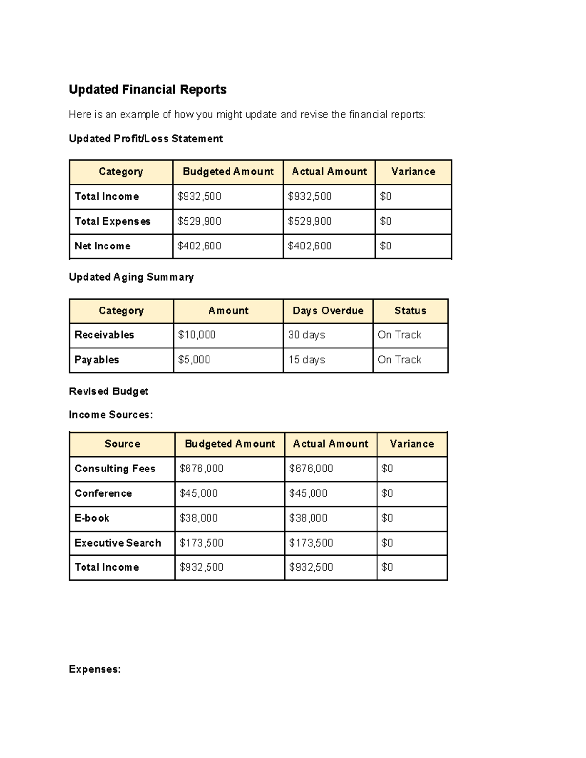 Updated Financial Reports - Studocu
