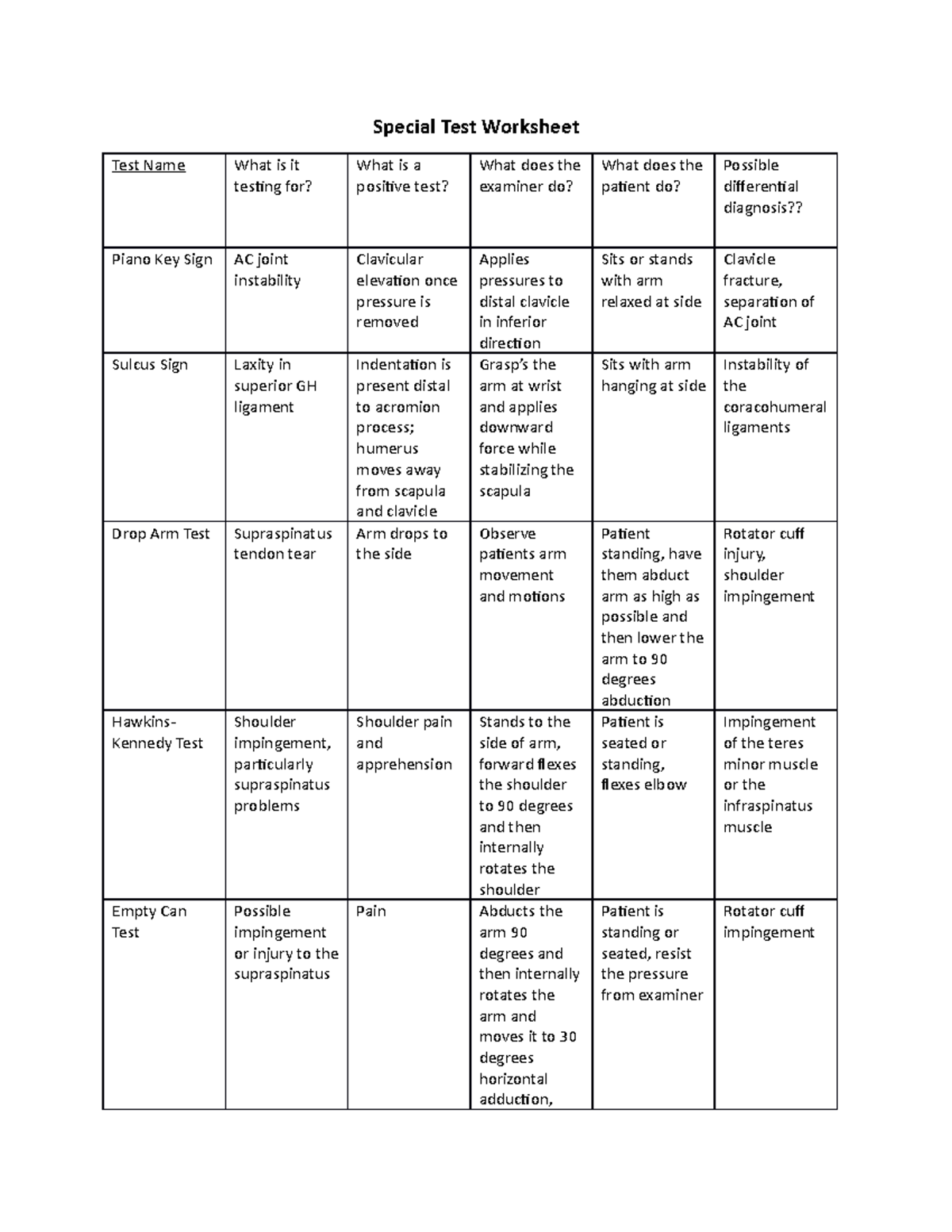 special-test-worksheet-special-test-worksheet-test-name-what-is-it