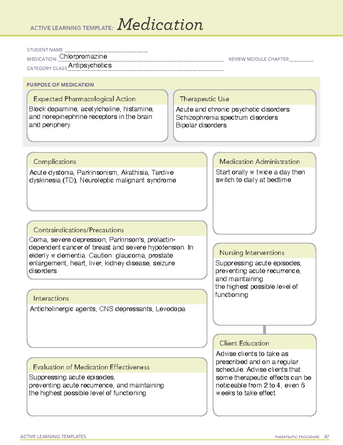 Chlorpromazine - Learning template - ACTIVE LEARNING TEMPLATES ...