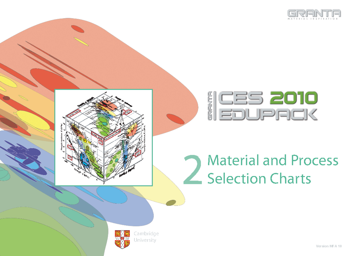 Materials Charts For Engineering Selection - ####### Foams ...