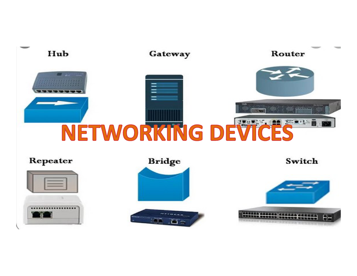 2. Networking DEvices rangana - What are network devices? Network ...