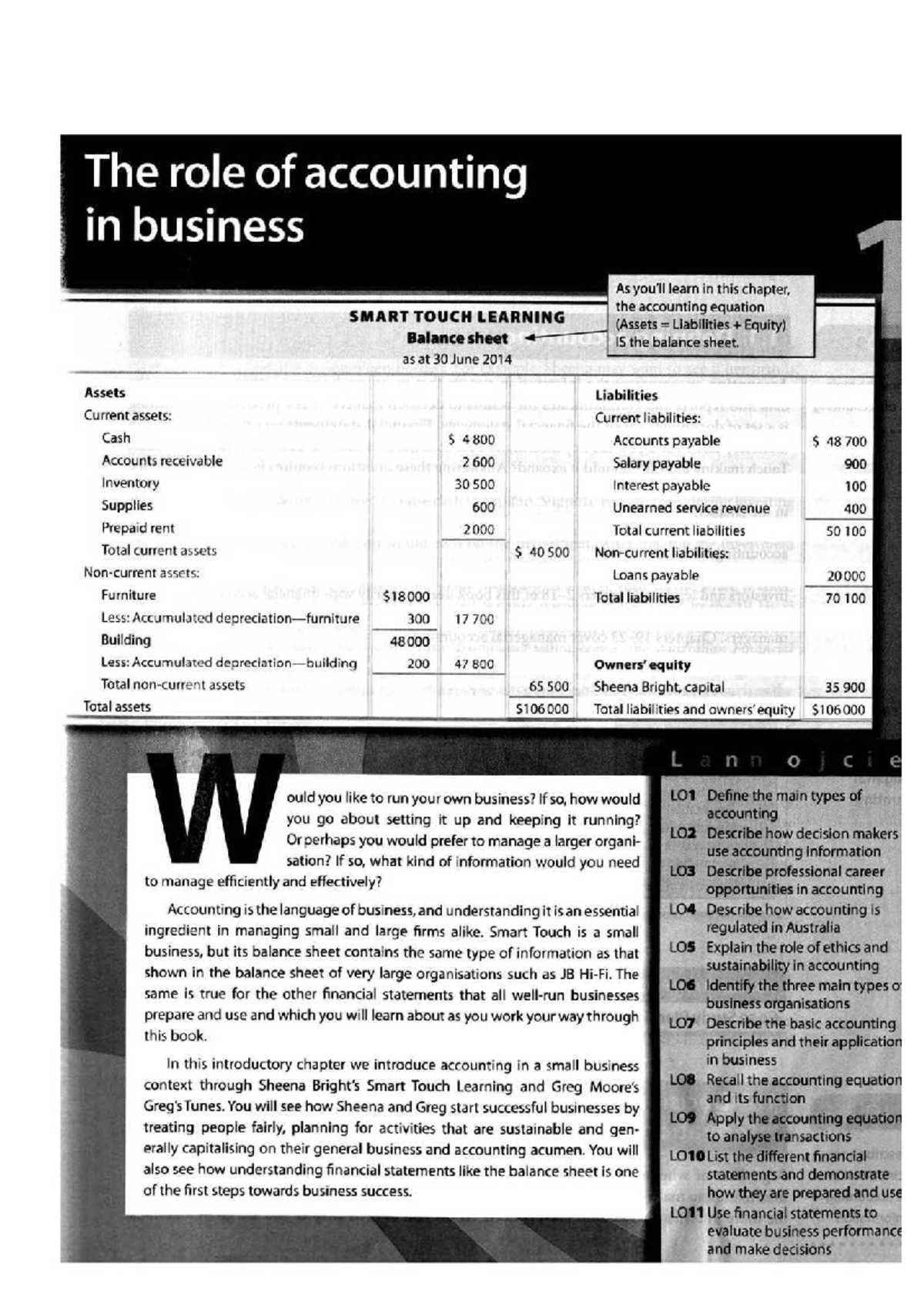 Chapter 1 book edition 7 - Financial Accounting - Studocu
