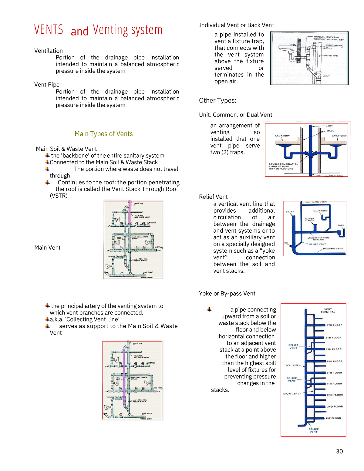 plumbing-utilities-notes-about-vent-and-venting-term-part-2-the