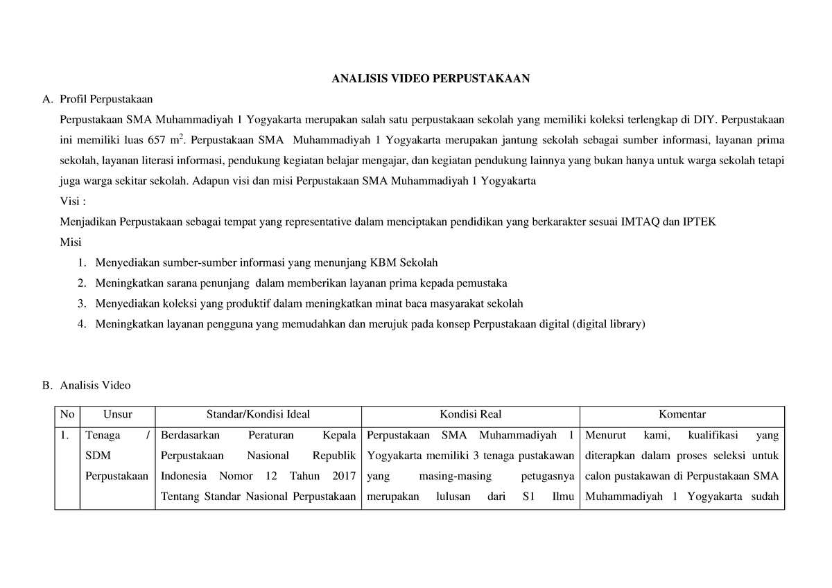 Analisis-Standar Perpustakaan - ANALISIS VIDEO PERPUSTAKAAN A. Profil ...
