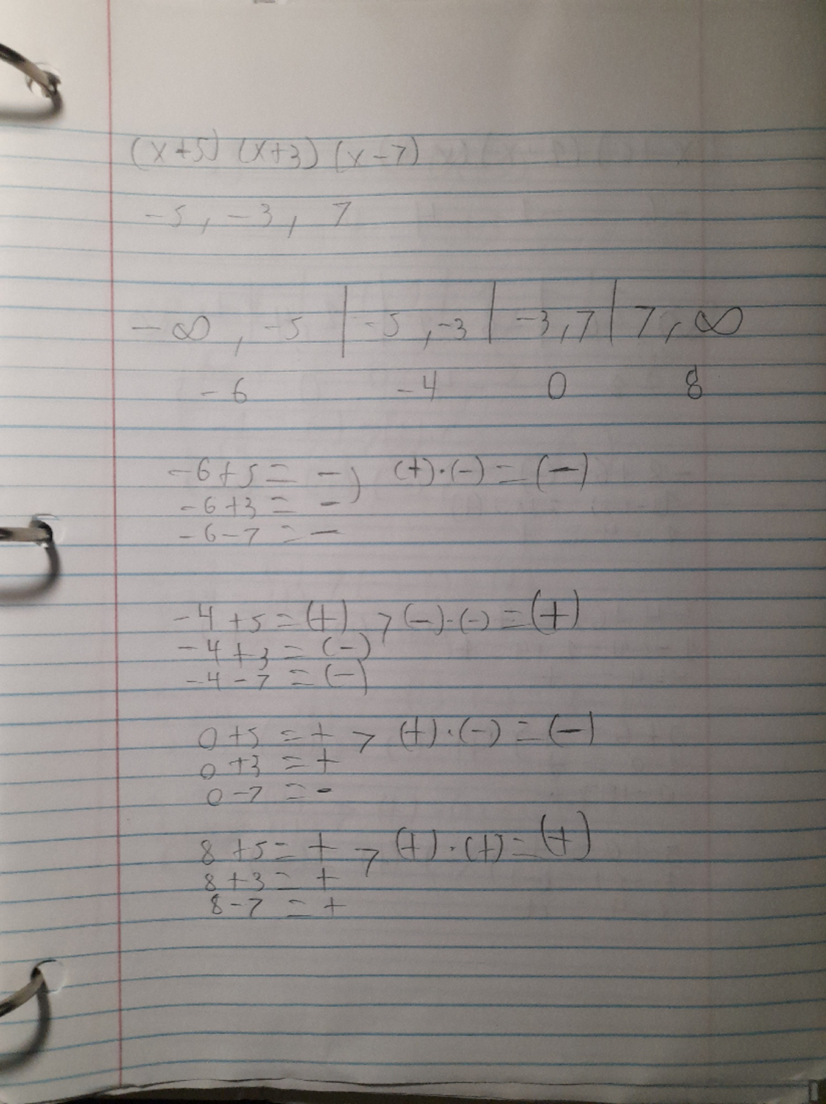 Aleks Scratch Paper 11 - MATH 1111 - Studocu