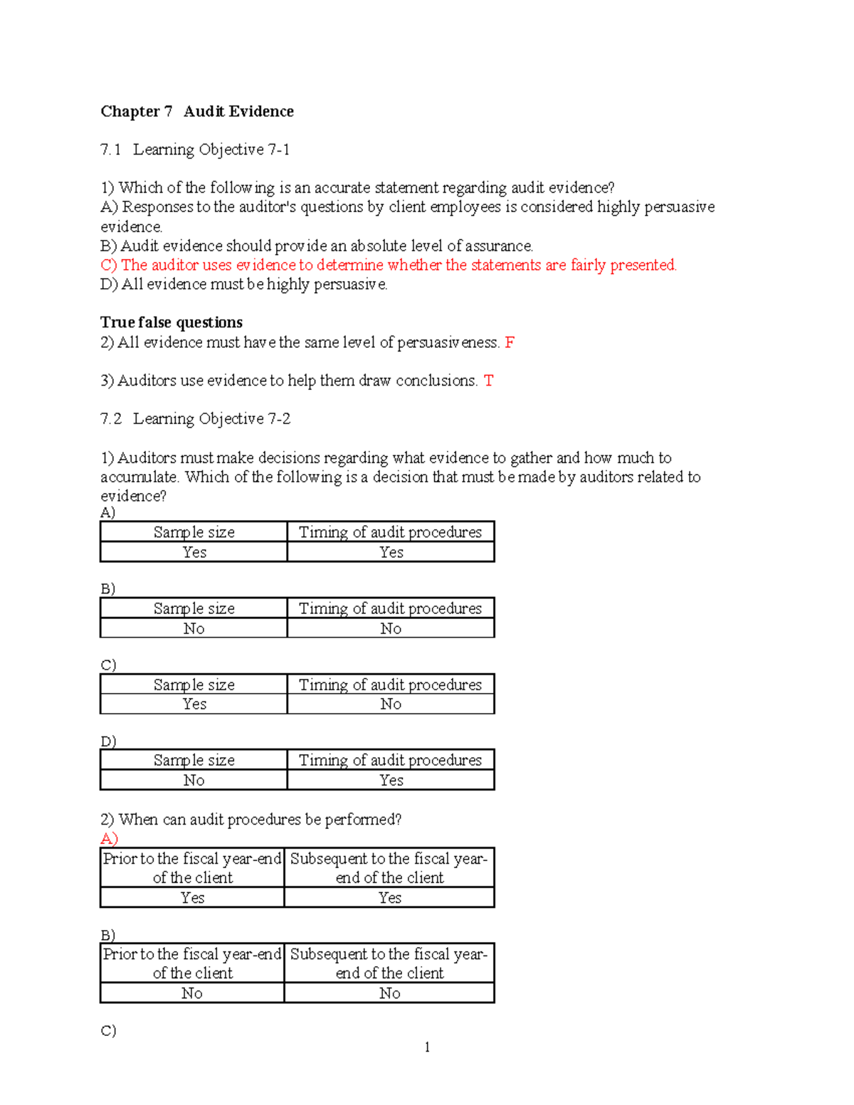 Chap 7 - KEYS - Chapter 7 Audit Evidence 7 Learning Objective 7- Which ...