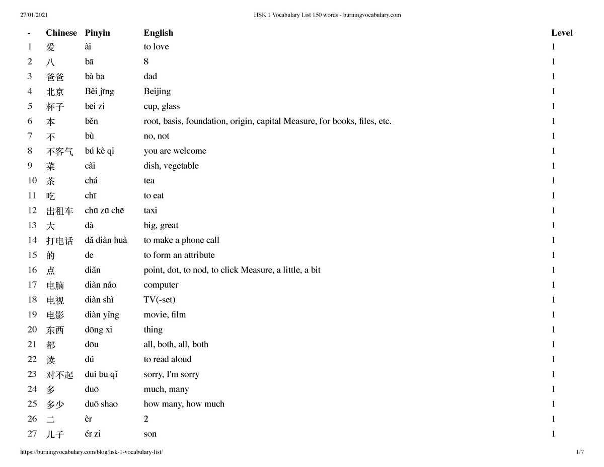 hsk1-words-list-pdf-chinese-pinyin-english-level-1-i-to-love-1-2-b-8-1-3-b-ba-dad-1